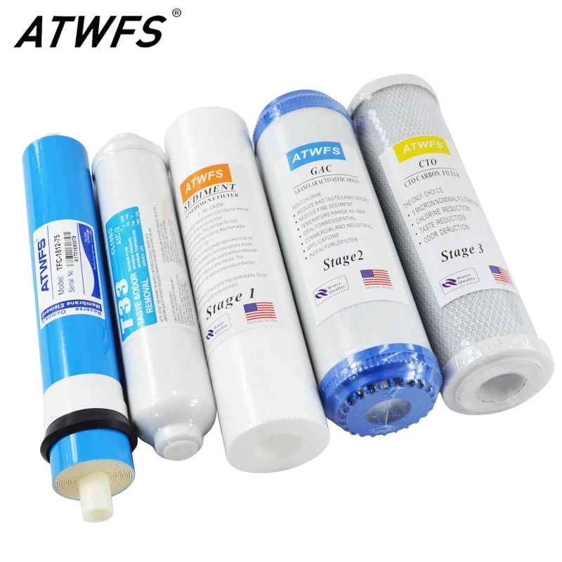 Basin Mixer Cartridge - ATWFS Set di sostituzione dei filtri