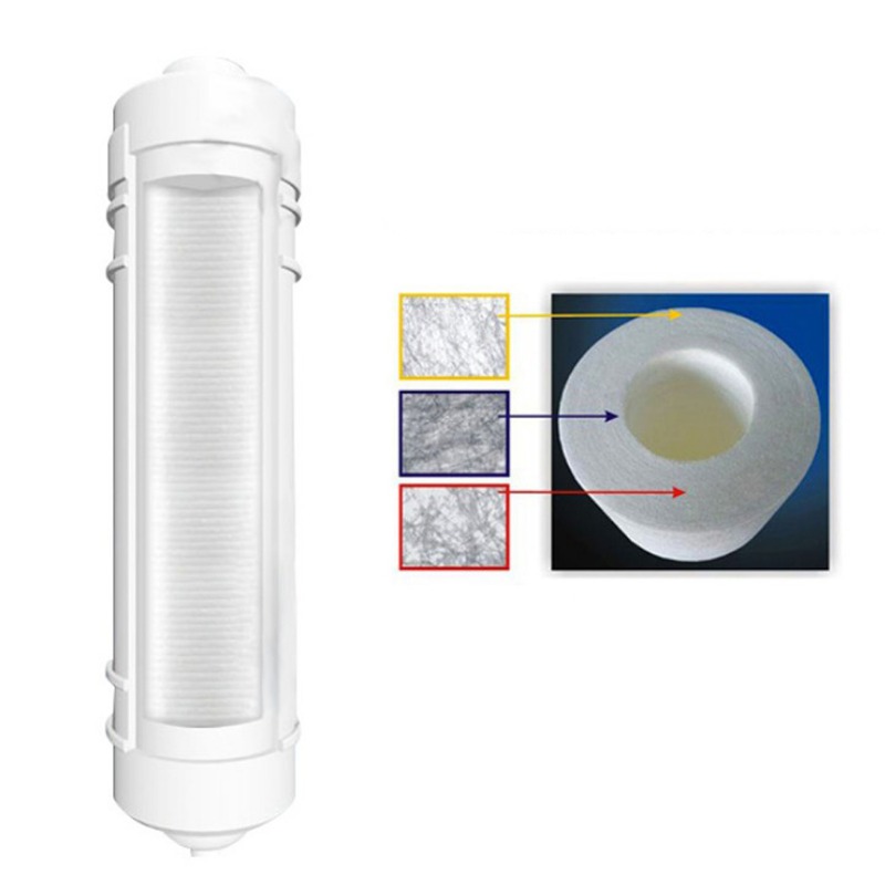 Cartuccia filtro acqua sedimen - Basin Mixer Cartridge recensione e prezzo
