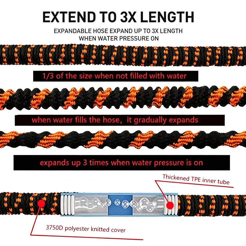 Tubo Magico Espandibile da 25F - Flexible Hose Braided recensione e prezzo